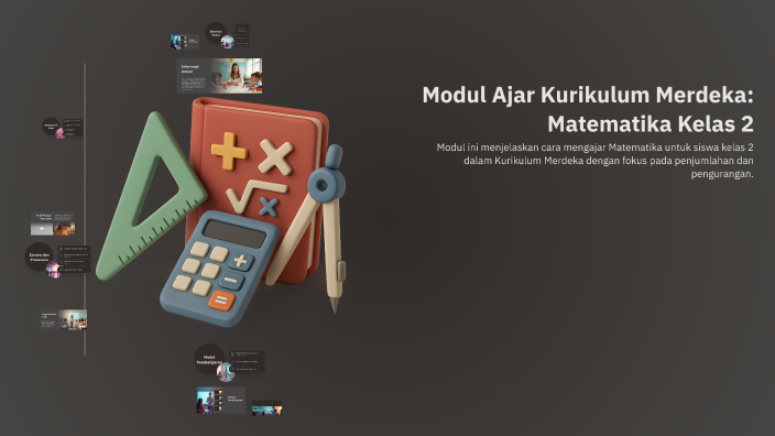 Modul Ajar Kurikulum Merdeka: Matematika Kelas 2 by Mighty Alone on Prezi