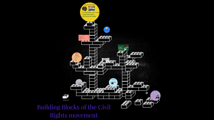 Building Blocks of the Civil Rights movement by usha ramos on Prezi