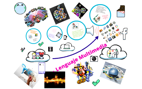 Lenguaje Multimedia By Selena Salazar On Prezi