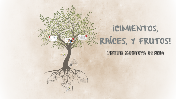 MI PROYECTO DE VIDA by liseth montoya ospina on Prezi