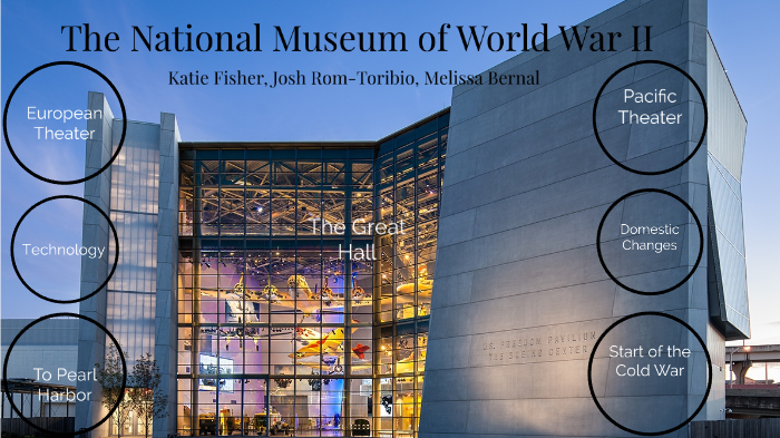 The National Museum of World War II by Melissa Bernal on Prezi