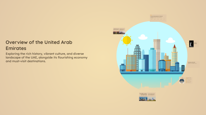Overview of the United Arab Emirates by nadine safi on Prezi