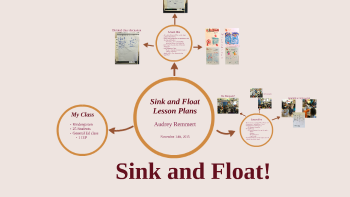 Sink And Float By Audrey Remmert On Prezi