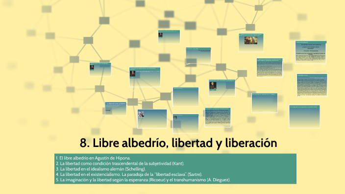 8 Libre Albedrío Libertad Y Liberación By Francisco Diez On Prezi 2774