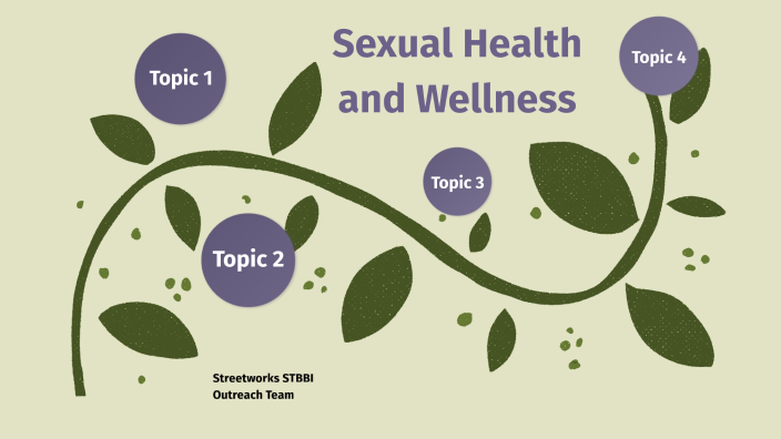 Sexual Health And Wellness By Kailyn Card