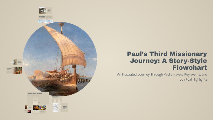 Paul’s Third Missionary Journey: A Story-Style Flowchart by geethanjali ...