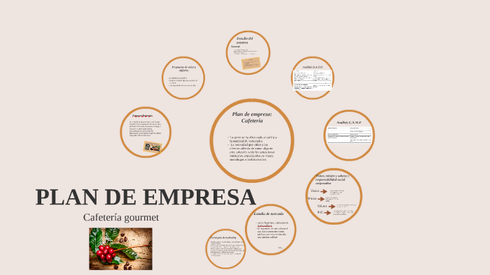 Plan de Empresa by Rosa Roig Sendra