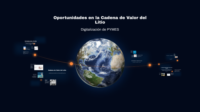 Oportunidades en la Cadena de Valor del Litio by SOFIA MENDOZA on Prezi