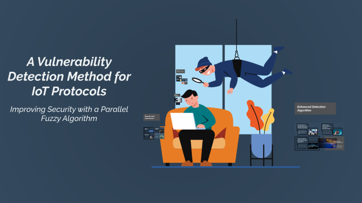 A Vulnerability Detection Method for IoT Protocols by Pavan G on Prezi