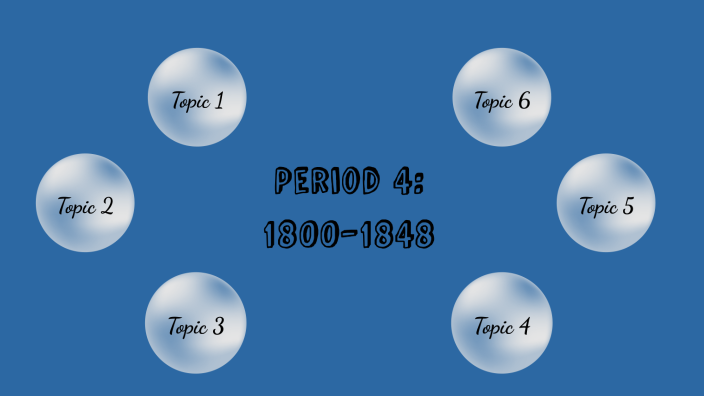 APUSH Presentation by Lucy Payne on Prezi