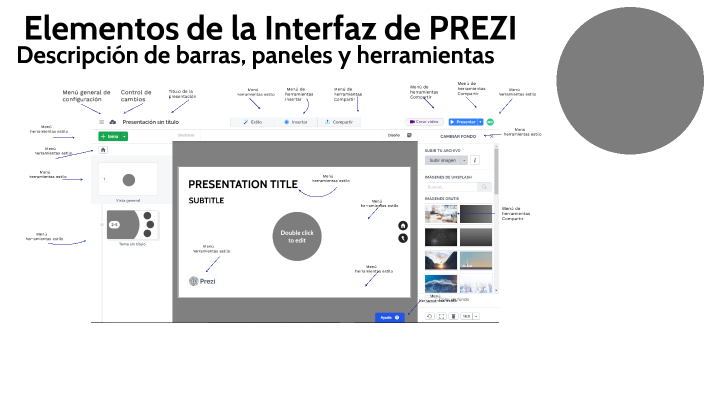 Elementos de la Interfaz de PREZI by Mariel Camacho on Prezi