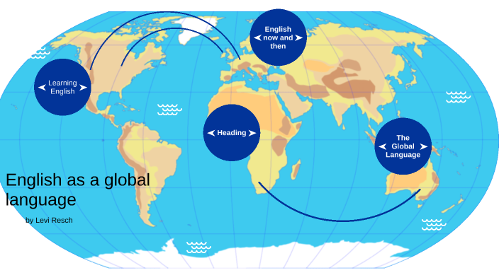 english-as-a-global-language-by-levi-resch