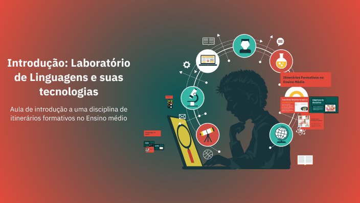 Introdução: Laboratório de Linguagens e suas tecnologias by Camila ...