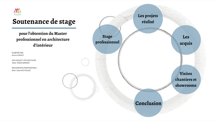 PFE MASTER by Amina Farhat on Prezi