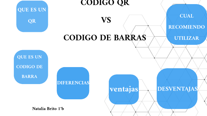 CODIGO DE BARRA VS CODIGO QR by Natalia Brito on Prezi