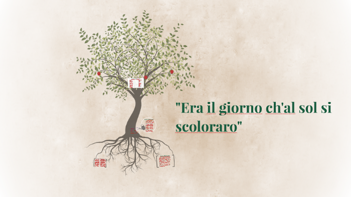 Era Il Giorno Ch'al Sol Si Scoloraro Parafrasi "Era il giorno ch'al sol si scoloraro" by francesca sanna on Prezi