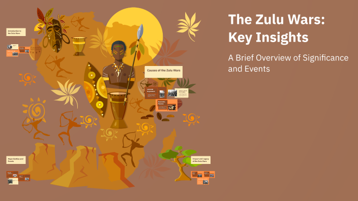The Zulu Wars: Key Insights by Ke'shawn Johnson on Prezi