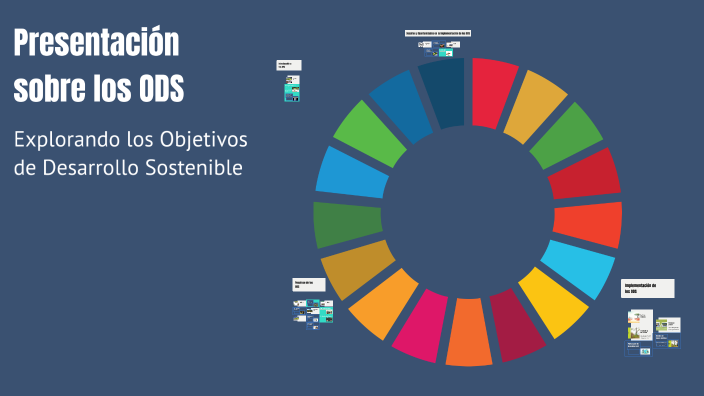 Presentación sobre los ODS by Daniela Perez Perez on Prezi