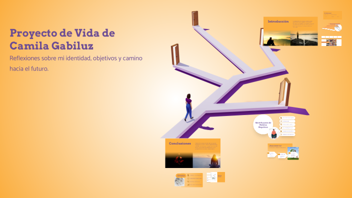 Proyecto de Vida de Camila Gabiluz by Gaby Apaza on Prezi