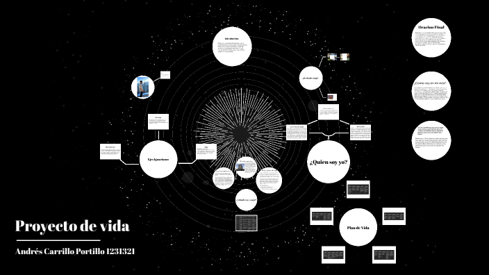 Proyecto de vida by Andres Carrillo on Prezi