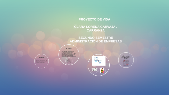 PROYECTO DE VIDA by lorena carvajal on Prezi
