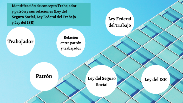Identificación de concepto Trabajador y patrón y sus relaciones (Ley