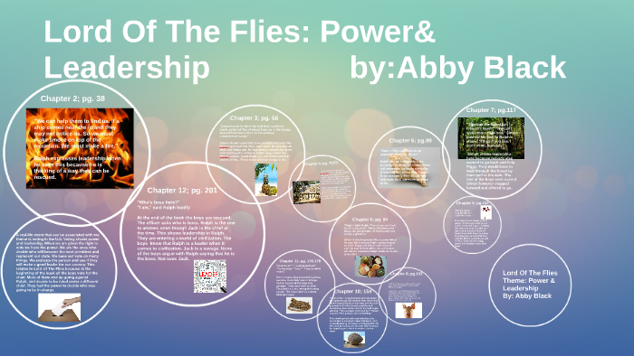 lord of the flies power thesis