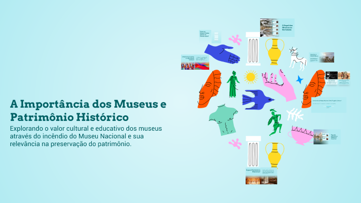 A Importância dos Museus e Patrimônio Histórico by Emmanoely Dos Santos ...