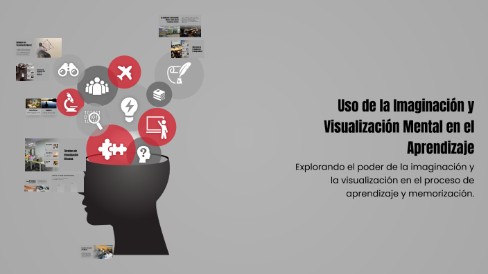 Visualizate Uso de la Imaginación y Visualización Mental en el Aprendizaje by Jaime ...