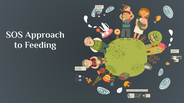 Sos Approach SOS Feeding Approach by Brielle Kennedy on Prezi
