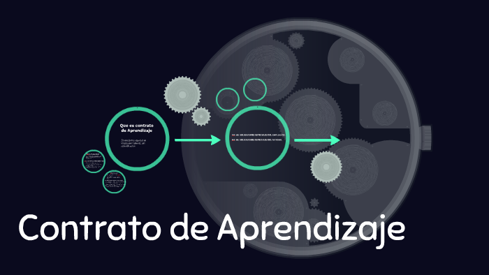 Contrato de Aprendizaje by Manuela Trujillo Quintero on Prezi