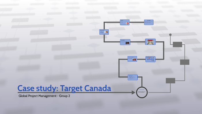 Target Expansion In Canada Case Study