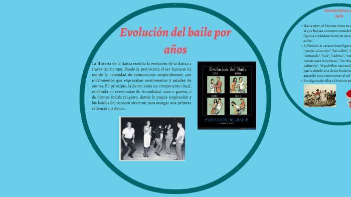 Evolución del baile por años by Leslie Astudillo on Prezi