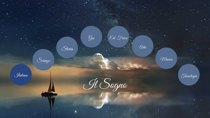 il Sogno by Giulia Esposito on Prezi