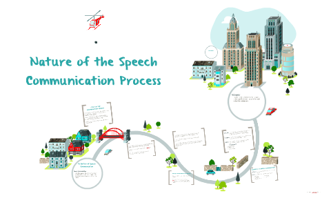 speech communication process nature prezi