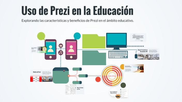 Uso de Prezi en la Educación by KEYLA JUDITH RODRIGUEZ MEDINA on Prezi