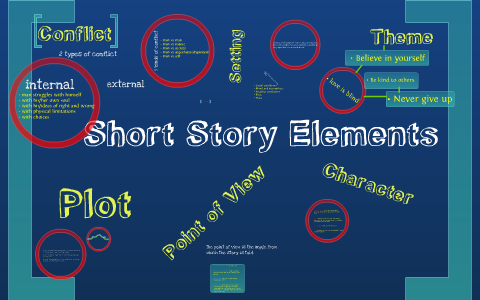Short Story Elements by D van der Wal on Prezi