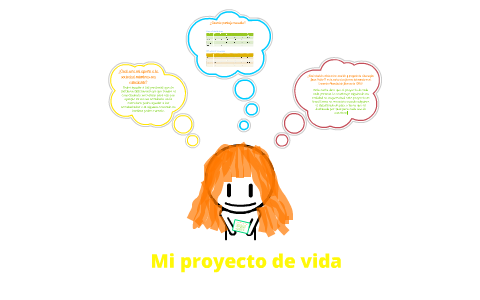 Mi proyecto de vida by Nancy Alvarez on Prezi