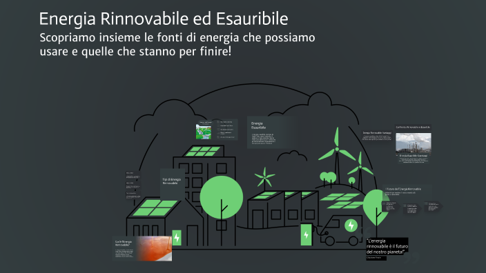Energia Rinnovabile Ed Esauribile By Rossana Puca On Prezi energia-rinnovabile-ed-esauribile-by-rossana-puca-on-prezi