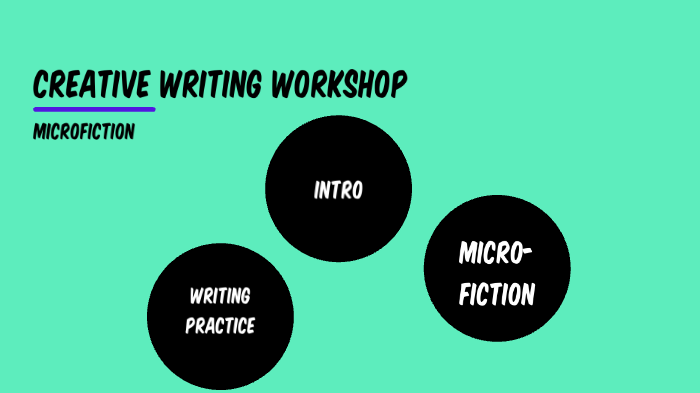 2020 Creative Writing by Pip Smith on Prezi