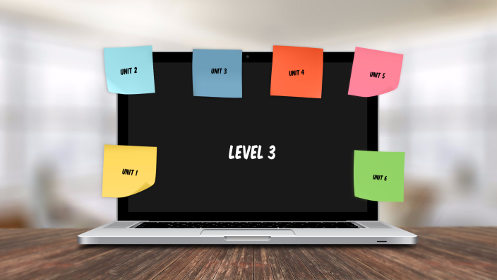 Make a mind map for level 3 by Miriam Rivera on Prezi