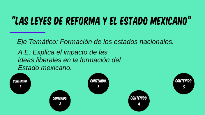 Las Leyes de Reforma y el Estado mexicano. by Sofía Calderon Rios on Prezi