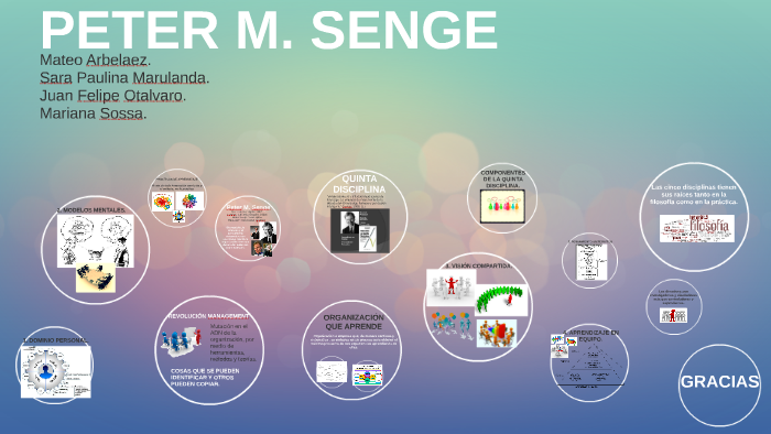 PETER M. SENGE by Mariana Sossa Montoya on Prezi Next