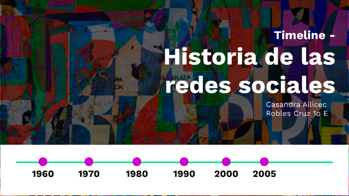 Historia de las redes sociales by Casandra ailicec Robles Cruz on Prezi
