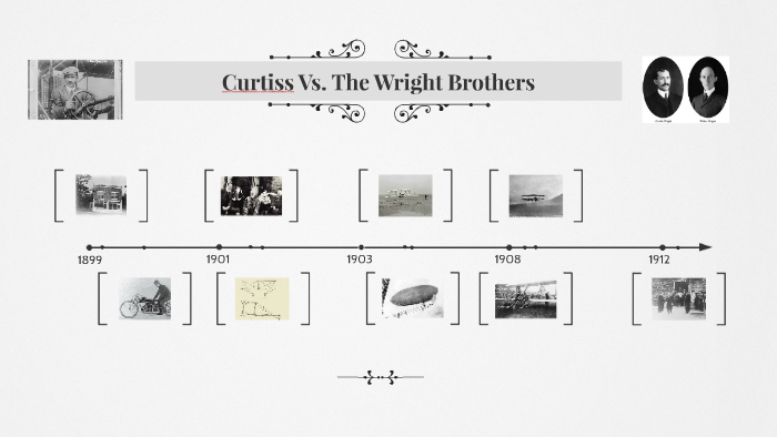 Curtiss Vs. The Wright Brothers by Gonzalo De la Torre on Prezi