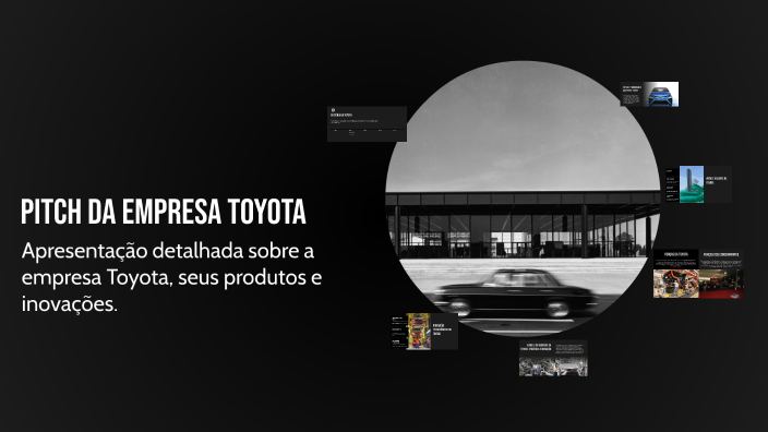 Pitch da Empresa Toyota by AMANDA DAVI on Prezi