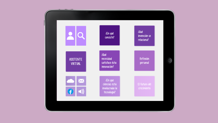 Asistente Virtual by constanza rivas on Prezi