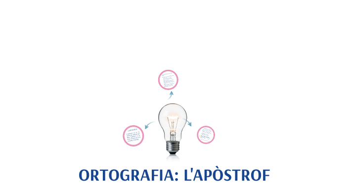 ORTOGRAFIA: L'APÒSTROF by JUDIT RIPOLL GUAL on Prezi