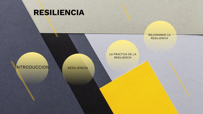 CAPACITACION DE RESILIENCIA by Moises Padilla on Prezi