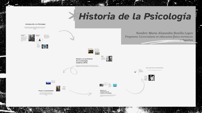 Historia de la Psicología by Maria Alexandra Bonilla Lopez on Prezi